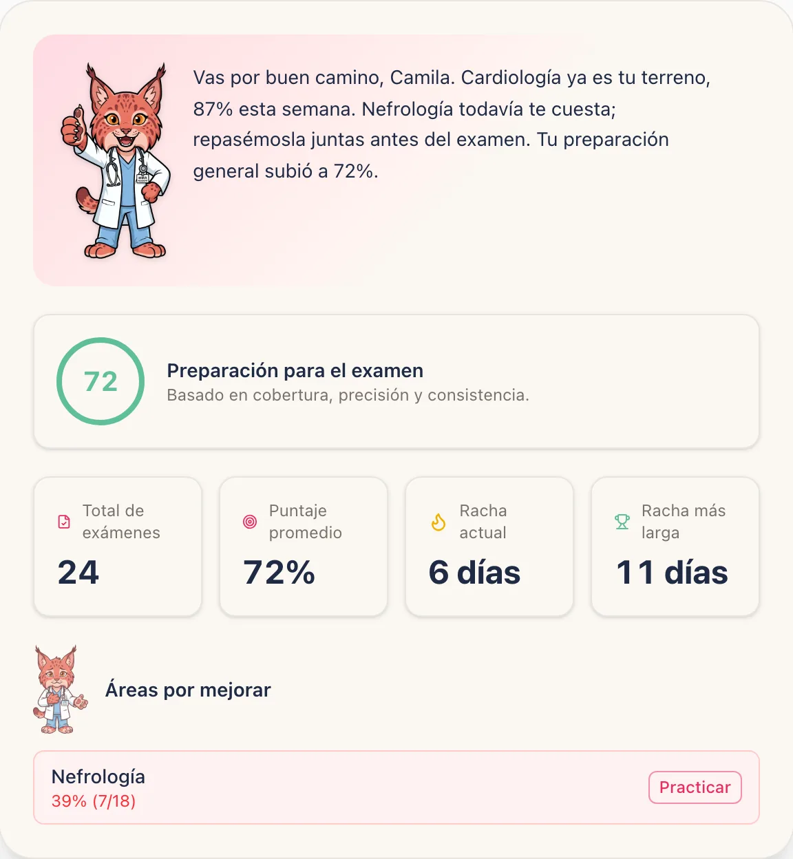 Captura de la app: el panel de Camila, fuerte en cardiología, débil en nefrología, preparación para el examen en 72%.